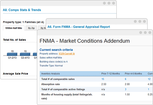 FNMA Market Conditions Addendum